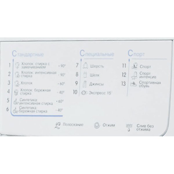 Indesit IWUC 4105 CIS — таблица программ стирки на русском языке, 16 режимов