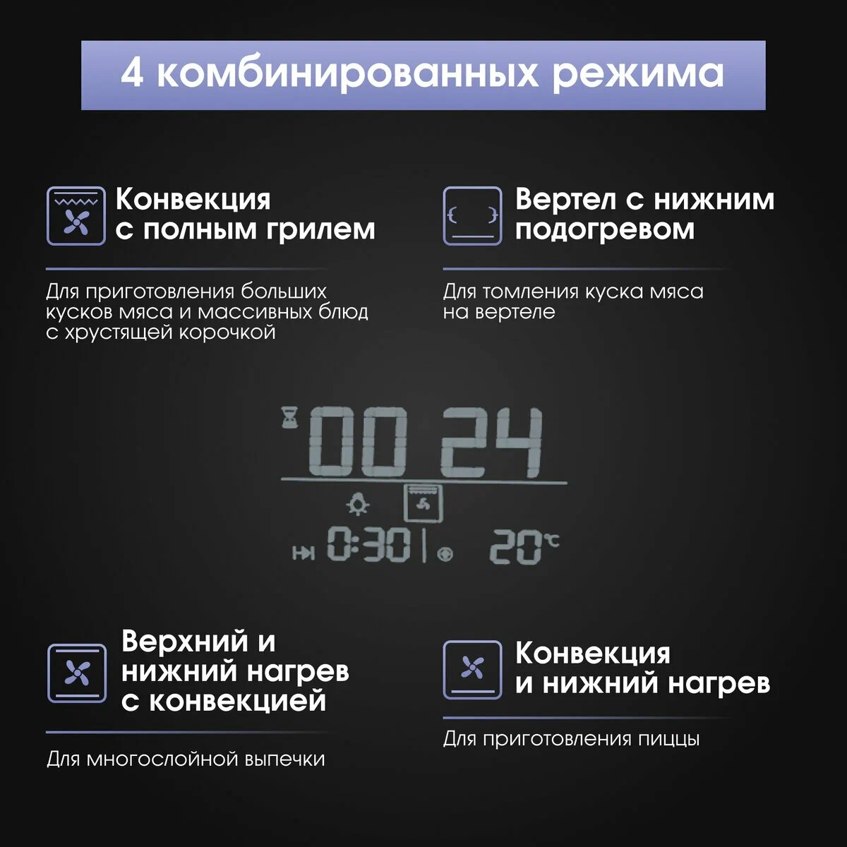 Zigmund Shtain EN 117.921 сенсорный дисплей с режимами конвекции и гриля