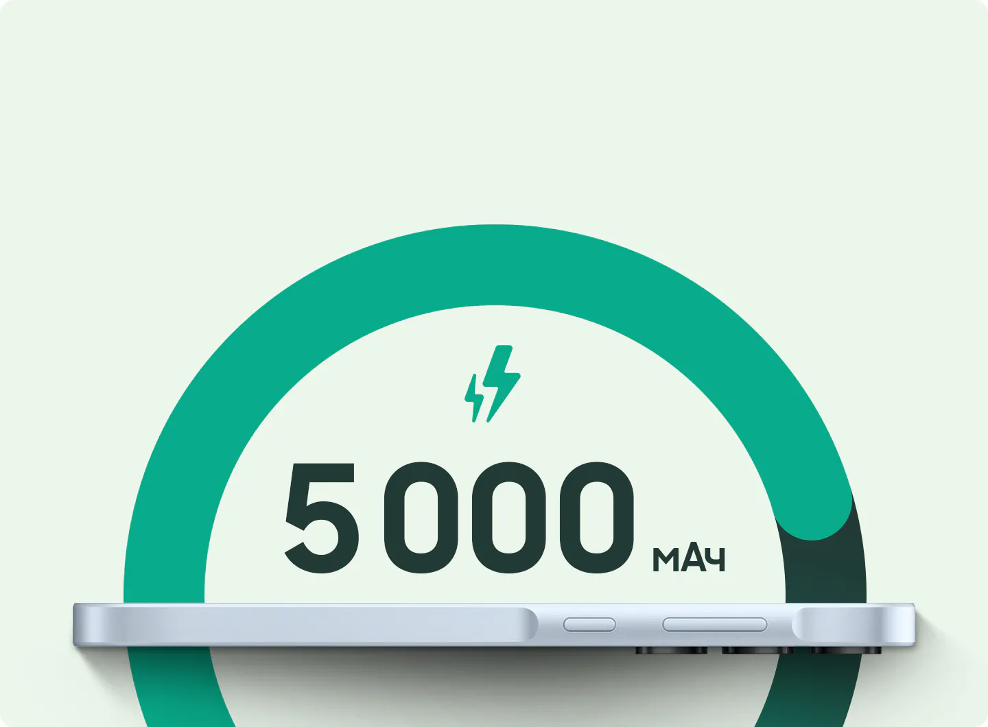 Вид сбоку смартфона, лежащего на поверхности стола. На экране с цифры 5000 мАч с изображением молнии над ними, символизирующим высокую емкость аккумулятора телефона.