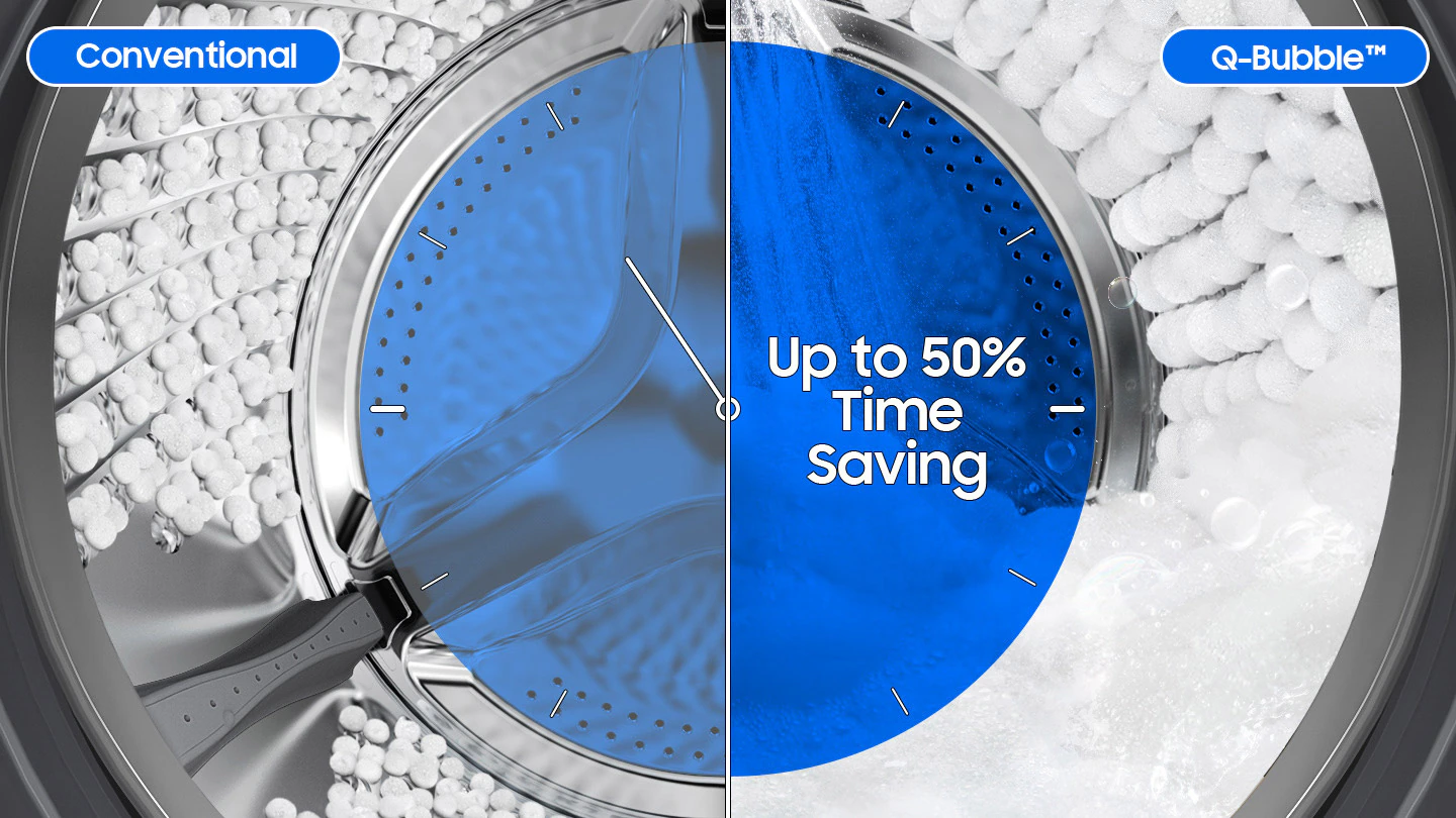* Tested on WW6100A compared with Samsung WW6100R. Saves 50% time on Cotton (40℃, half load) cycle with washing performance within &plusmn;5%. Based on Intertek data.