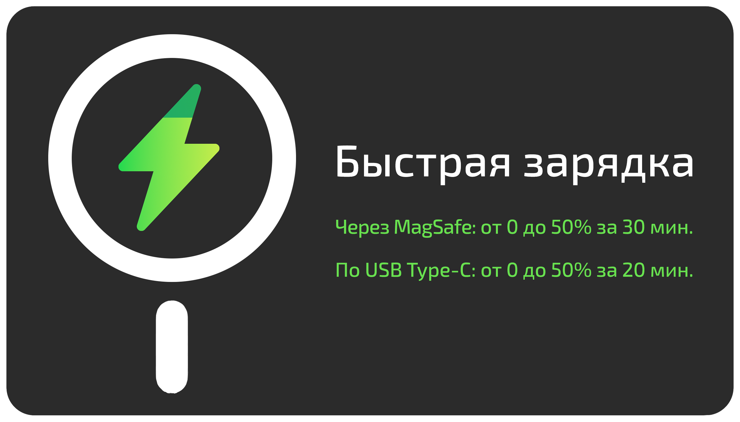 Быстрая зарядка: USB-C до 40 Вт, MagSafe/Qi2 до 25 Вт — iPhone 17