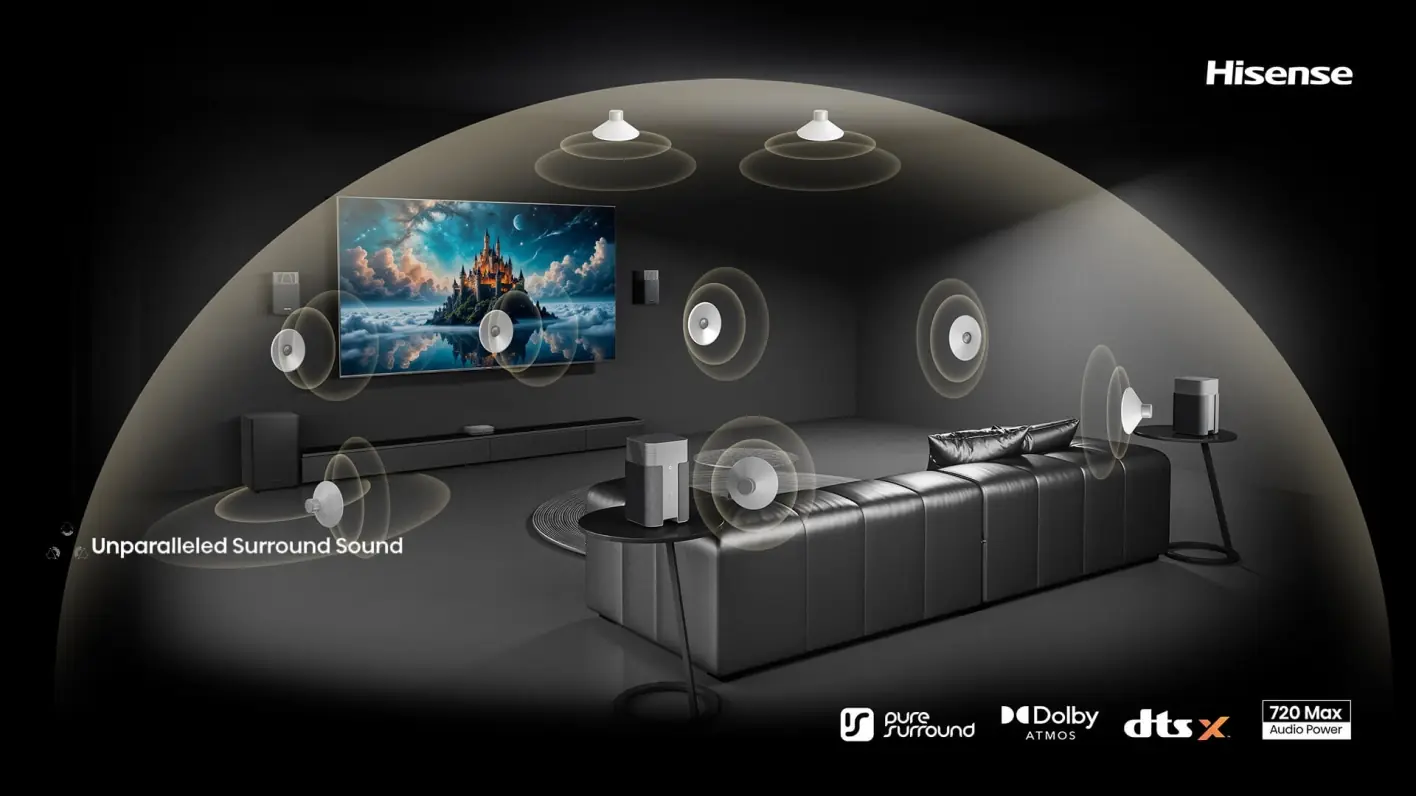 Hisense HT SATURN схема расстановки 4.1.2 — Dolby Atmos и DTS:X объёмный звук 720 Вт в гостиной