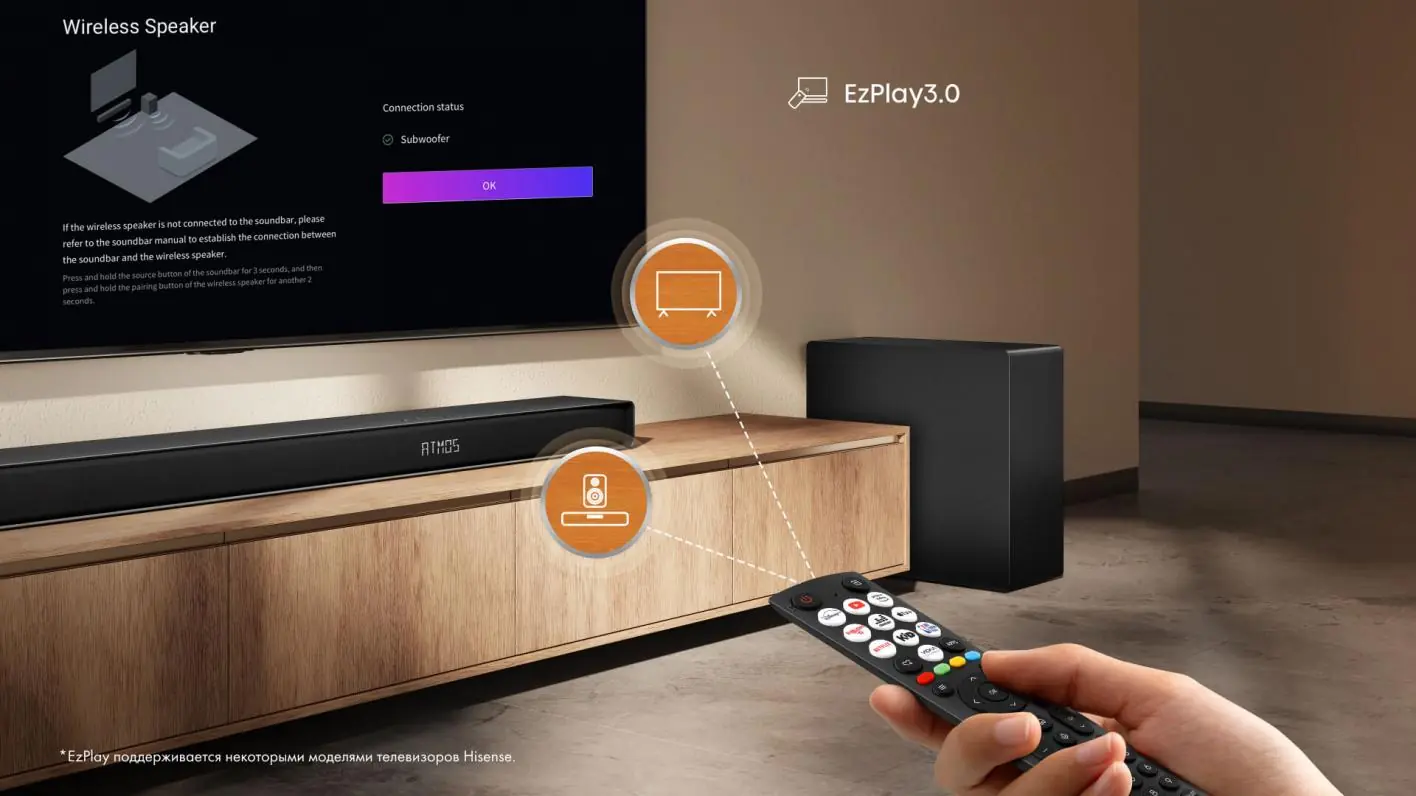 Hisense AX3120Q EzPlay 3.0 управление с пульта телевизора Hisense