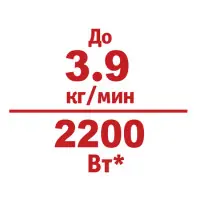 Moulinex ME558810 потребление и производительность 3.9 кг/мин 2200 Вт