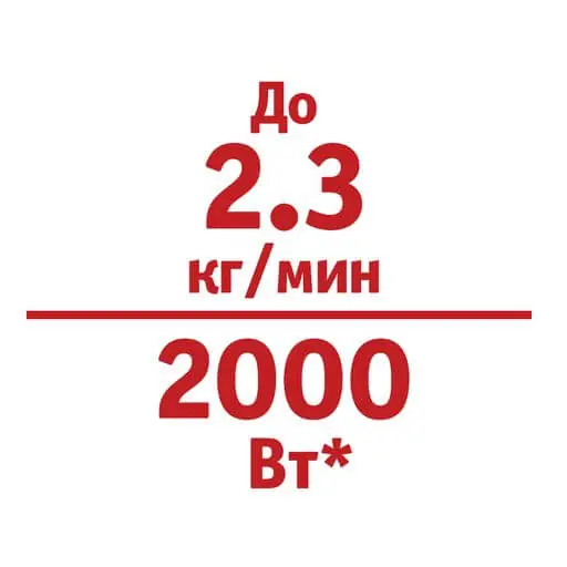 Moulinex ME476132 производительность 2.3 кг/мин мощность 400 Вт