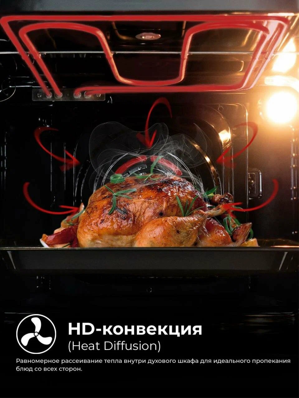LEX EDS 101 GR духовой шкаф конвекция HD Heat Diffusion циркуляция горячего воздуха