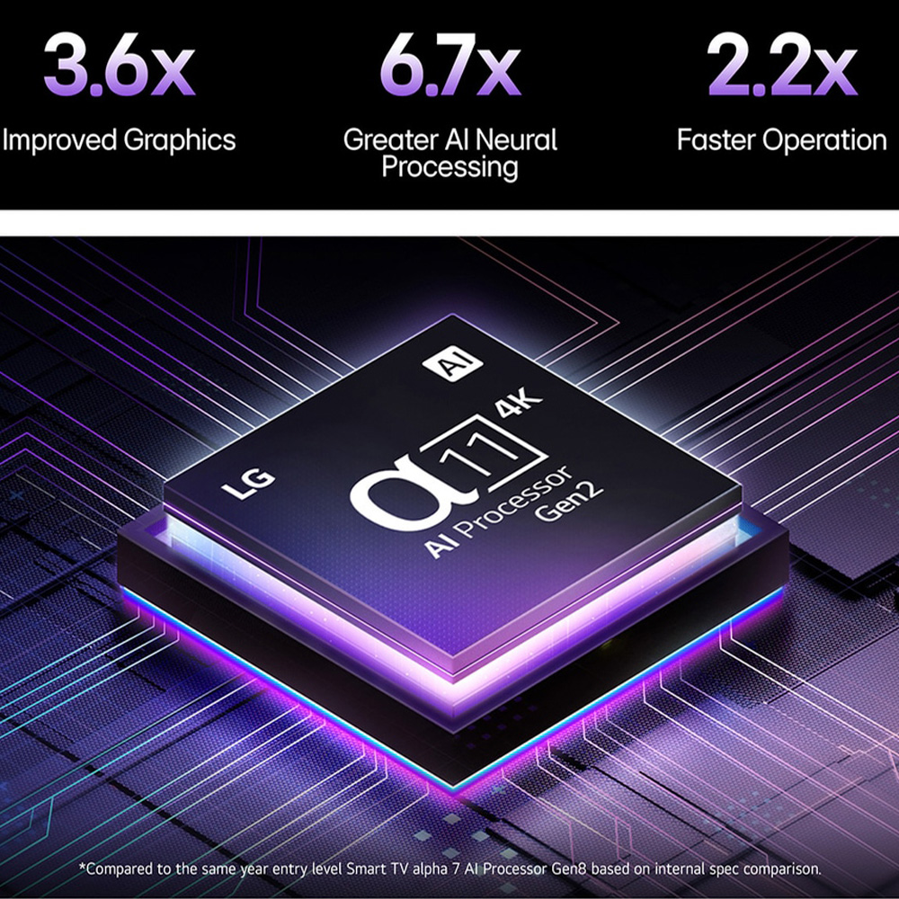 LG OLED97G5RLA — панель Gallery OLED evo, вид спереди
