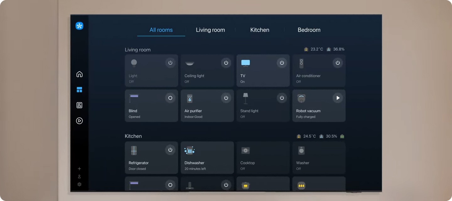 SmartThings &mdash; панель управления умным домом
