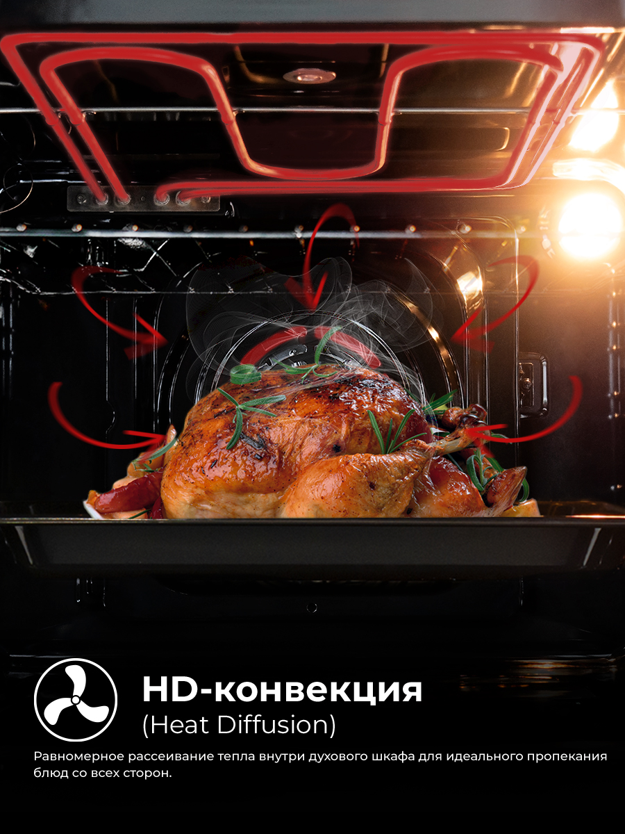 LEX EDP 092 WH внутри духовки с работающим нагревом и конвекцией при запекании курицы
