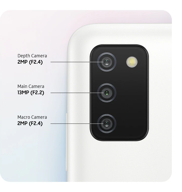 A rear close-up of Triple Camera on the White model, showing F2.4 2MP Depth Camera, F2.2 13MP Main Camera and F2.4 2MP Macro Camera.
