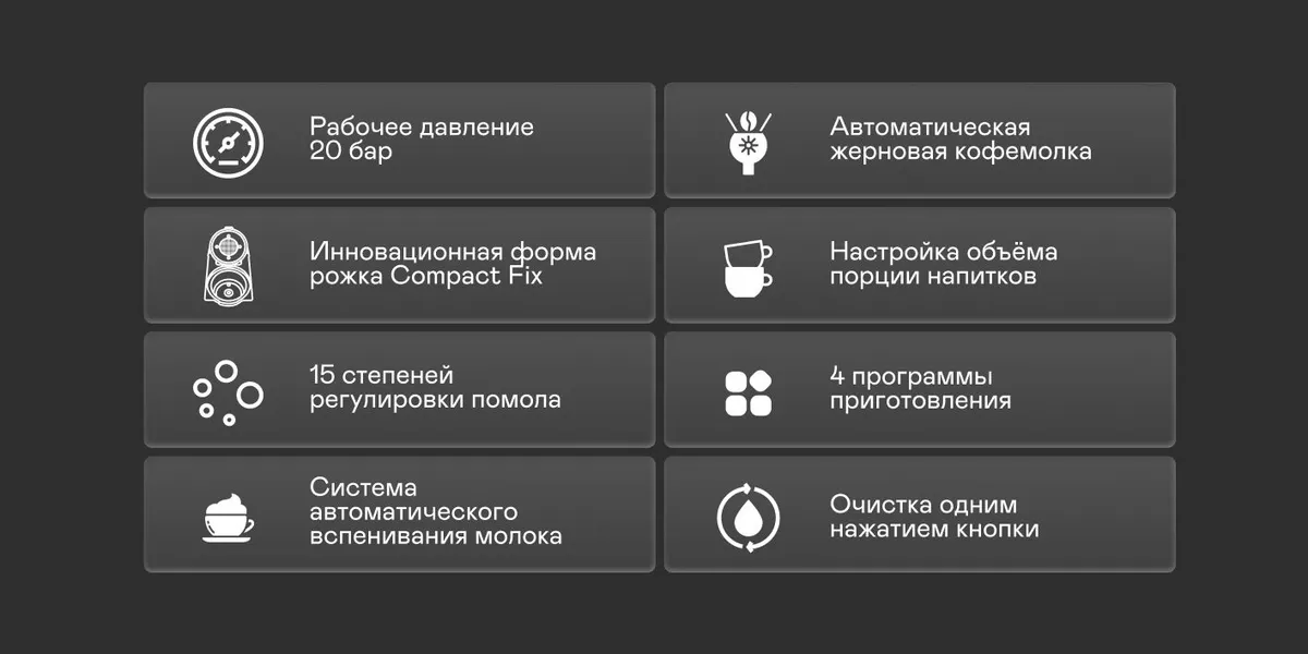 Garlyn Barista Compact Plus технические характеристики 20 бар жерновая кофемолка 15 степеней помола автоматическое вспенивание