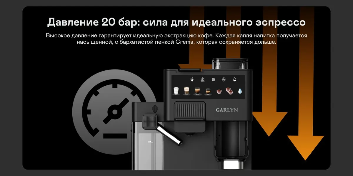 Garlyn Barista Compact Plus эспрессо с плотной кремой результат экстракции при 20 барах