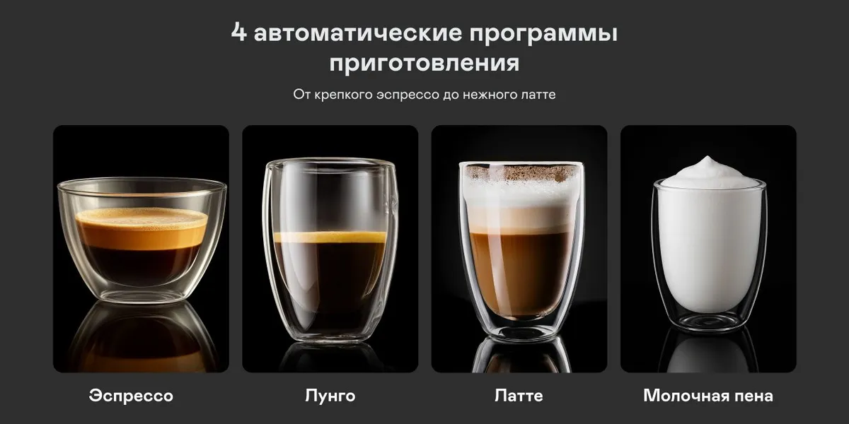 Garlyn Barista Compact Plus капсульный режим совместимость с капсулами Nespresso и Dolce Gusto