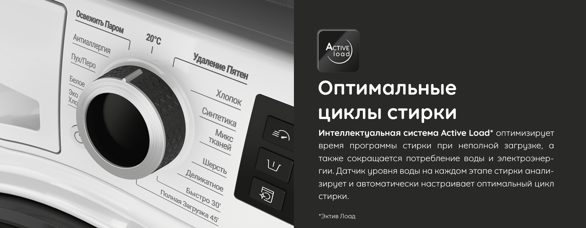 Hotpoint NSD 6239 US VE RU панель управления программы Active Load