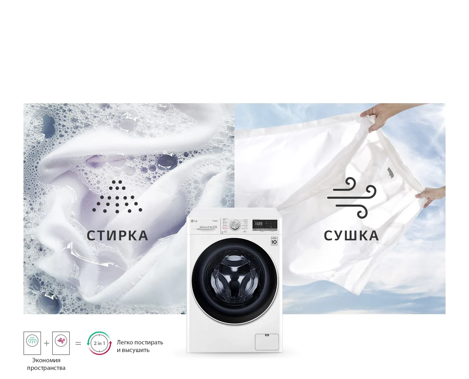 LG F2V9GC9W инфографика режима стирки и сушки &mdash; функции 2 в 1 и экономия