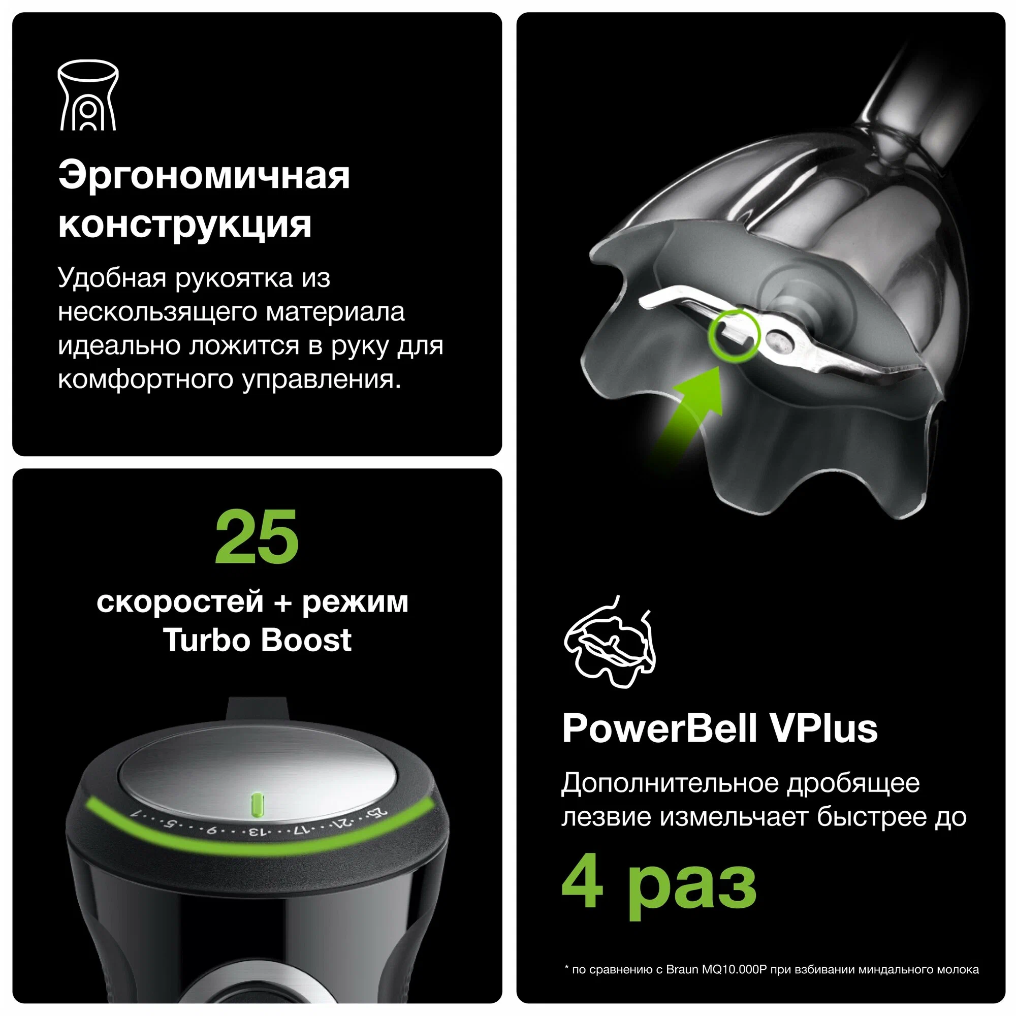 Погружной блендер Braun MQ55755MBK