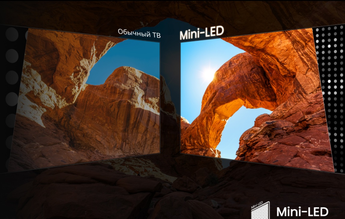 Hisense 65E8Q — Mini LED подсветка с высокой контрастностью