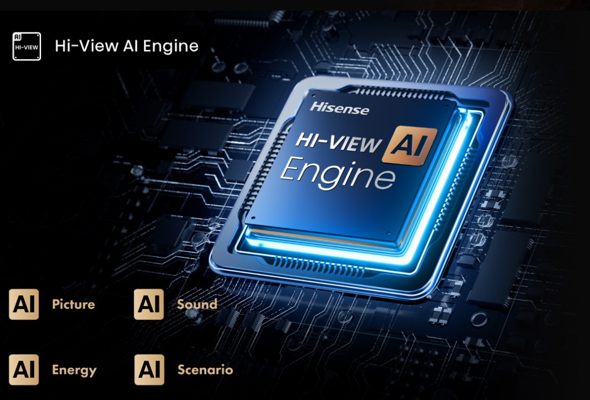 Hisense 65E8Q — AI-обработка изображения Hi-View Engine