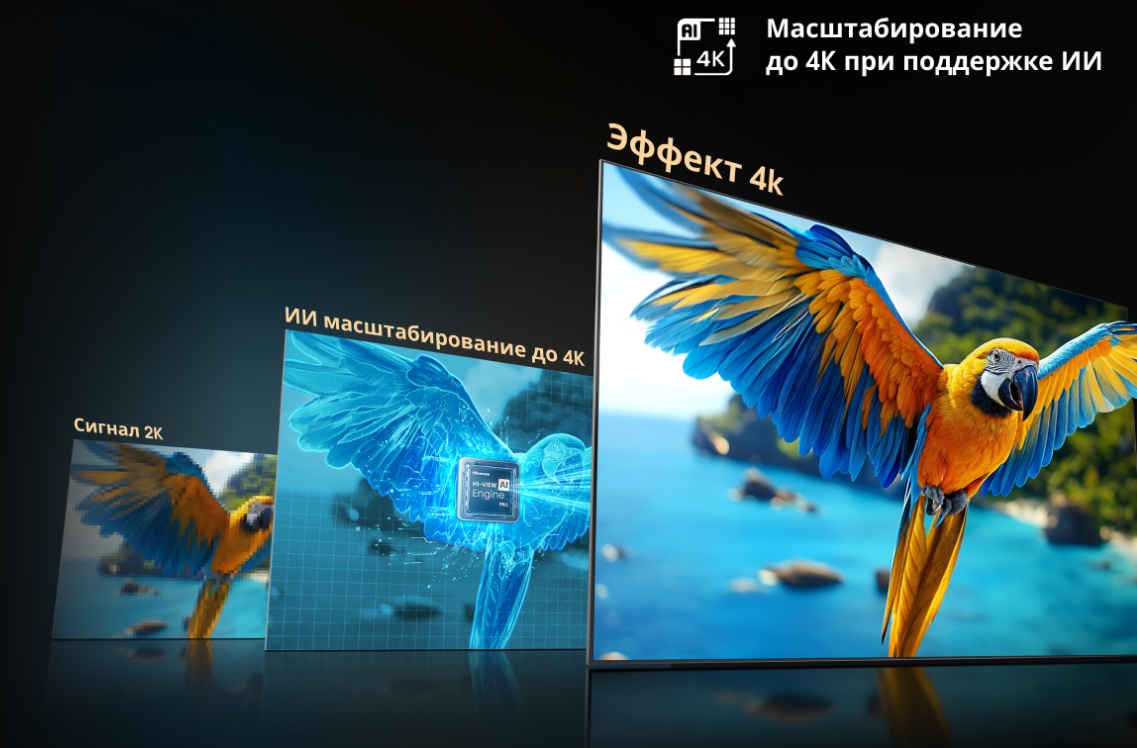 Hisense 65E8Q — апскейлинг до 4K в реальном времени