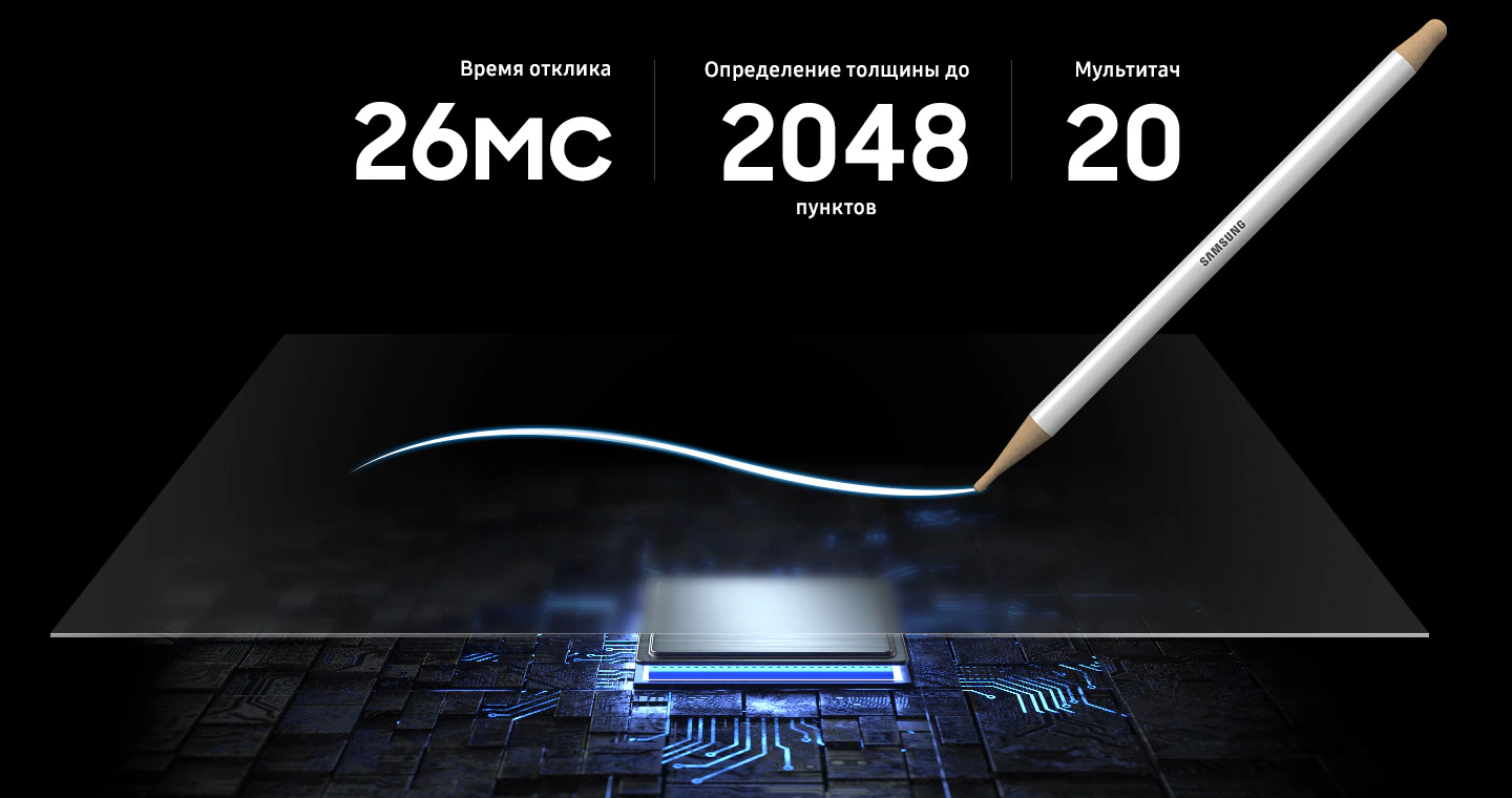 Мультитач до 20 точек одновременно на Samsung Flip Pro WM55B