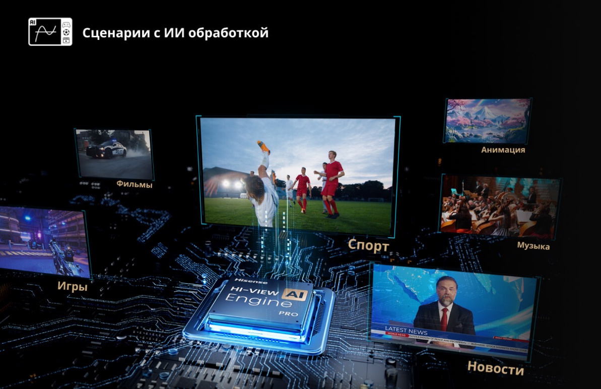 Hisense 55U8Q — AI режим оптимизации изображения в реальном времени