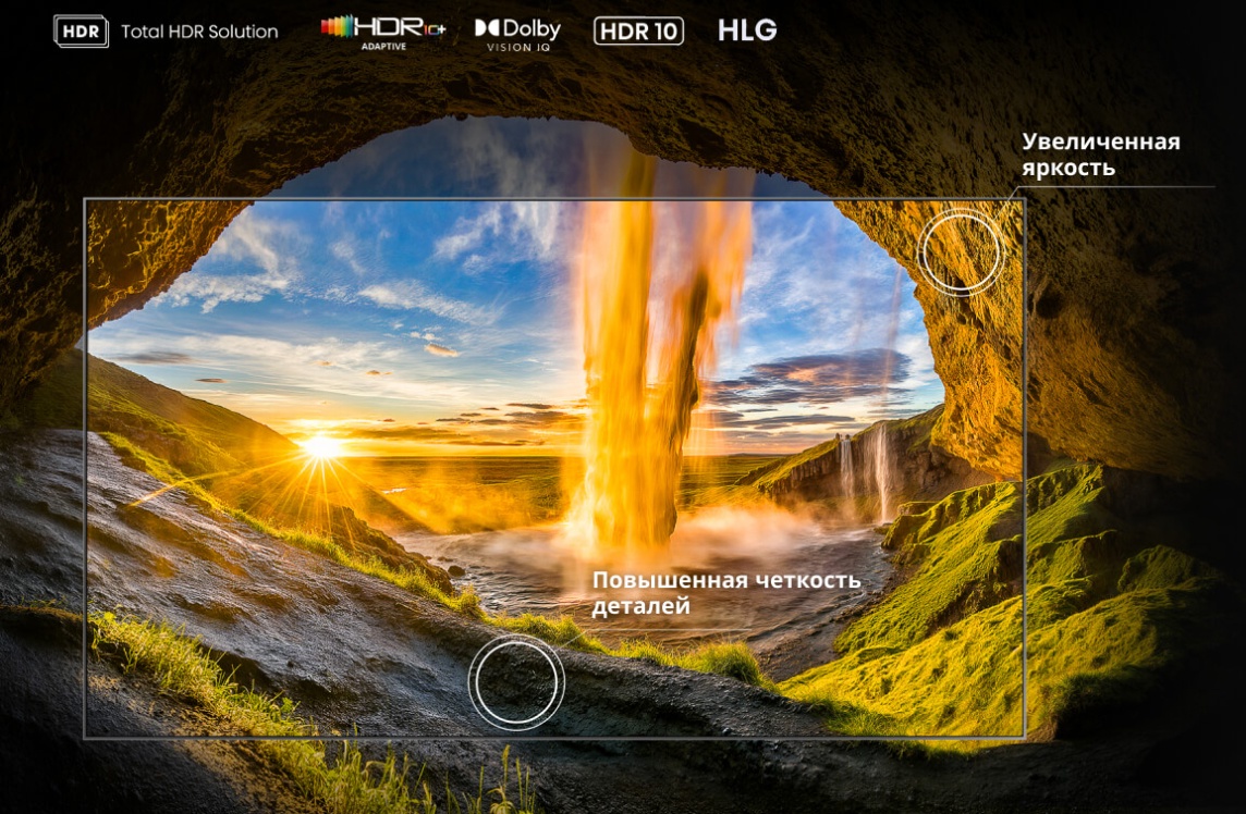 Hisense 55U8Q — поддержка Dolby Vision IQ, HDR10+ Adaptive