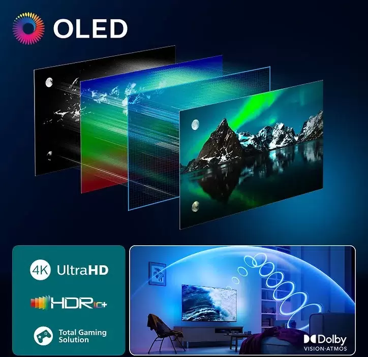 Philips 55OLED820 OLED Ex многослойная структура пикселей 4K HDR Dolby Vision