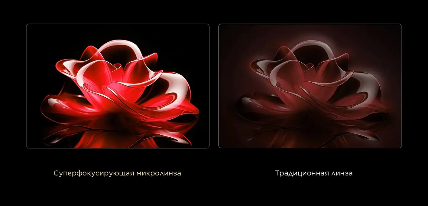 TCL 75C8K &mdash; микролинзы и технология контроля подсветки