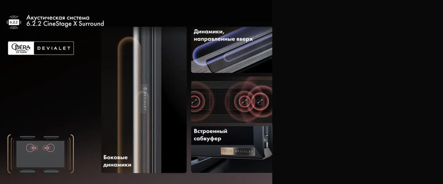 Звуковая система Hisense 116UXQ 6.2.2 — Devialet акустика