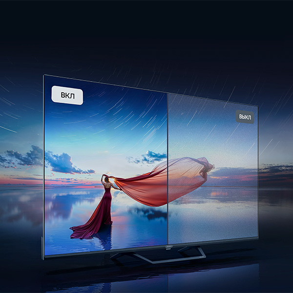 Схема слоёв экрана Haier 50 Smart TV S2 Pro с режимами включено/выключено — шумоподавление и обработка изображения