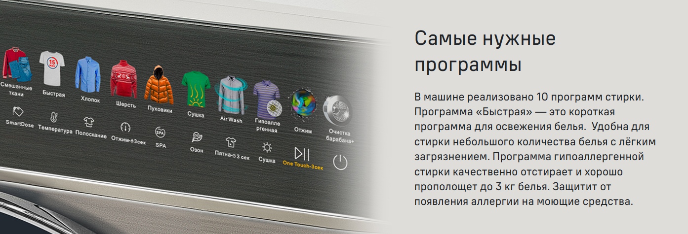 Maunfeld MFWD14116S05 панель управления со всеми 10 программами стирки и иконками режимов