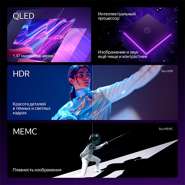 Яндекс Про ТВ Станция 65 YNDX-00102 &mdash; дизайн и разъёмы