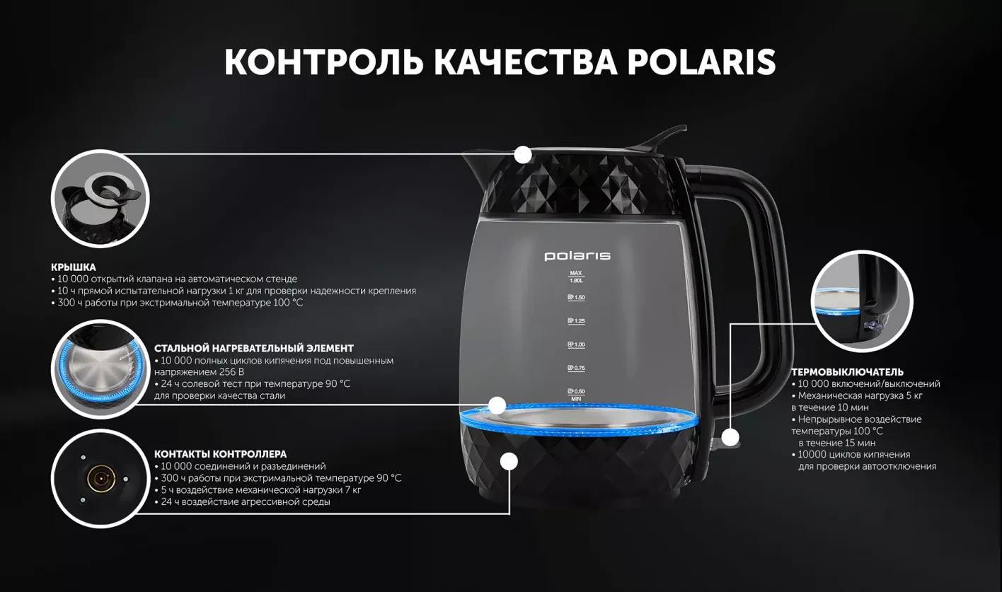 Polaris PWK 1809CGL Water Way Pro вид сзади подставка 360 градусов