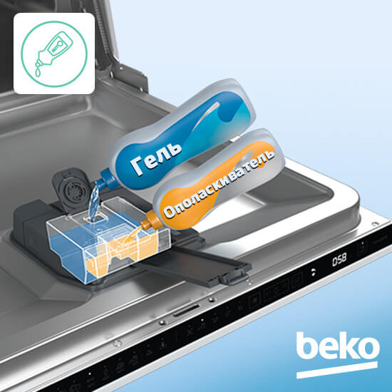 Beko BDFS26130WA дозатор моющего средства и ополаскивателя на дверце