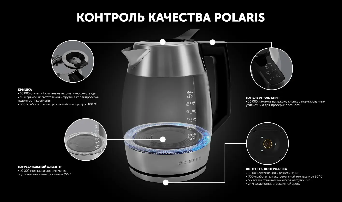 Polaris PWK 1841CGLD комплект поставки подставка чайник упаковка