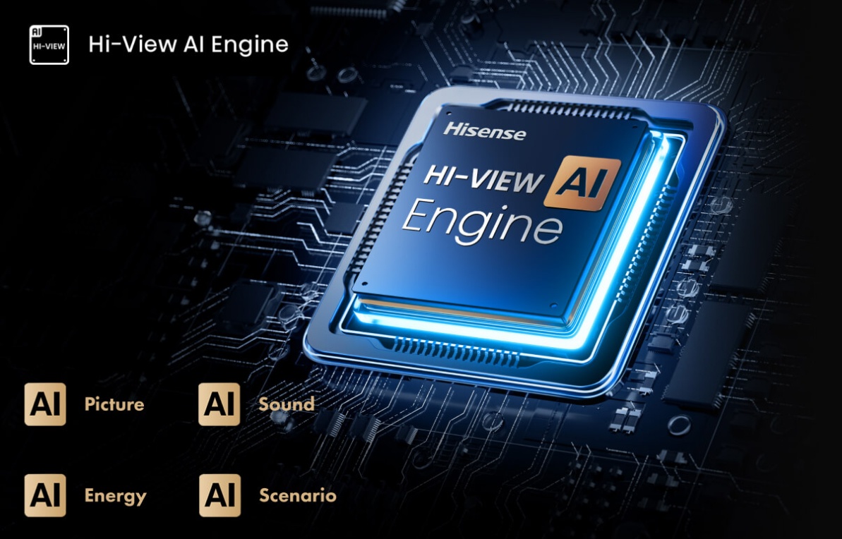 Hi-View AI Engine &mdash; обработка изображения в Hisense 75U7Q