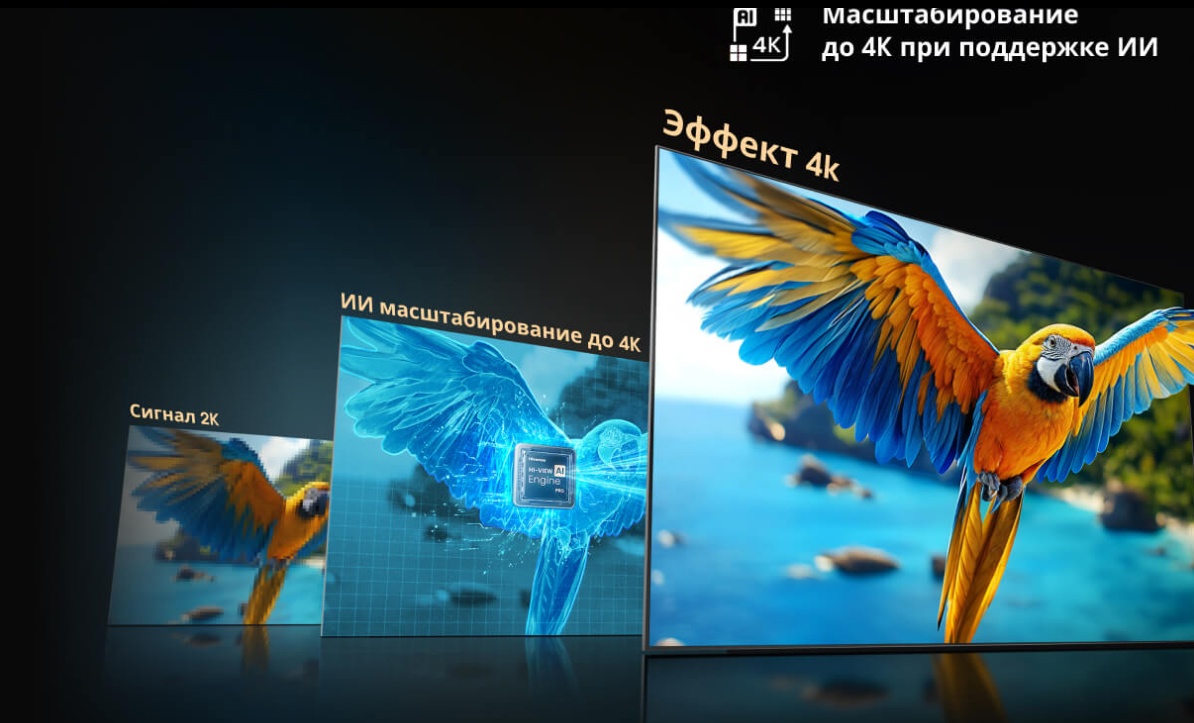 4K AI Upscaler Hisense 75U7Q &mdash; апскейлинг контента