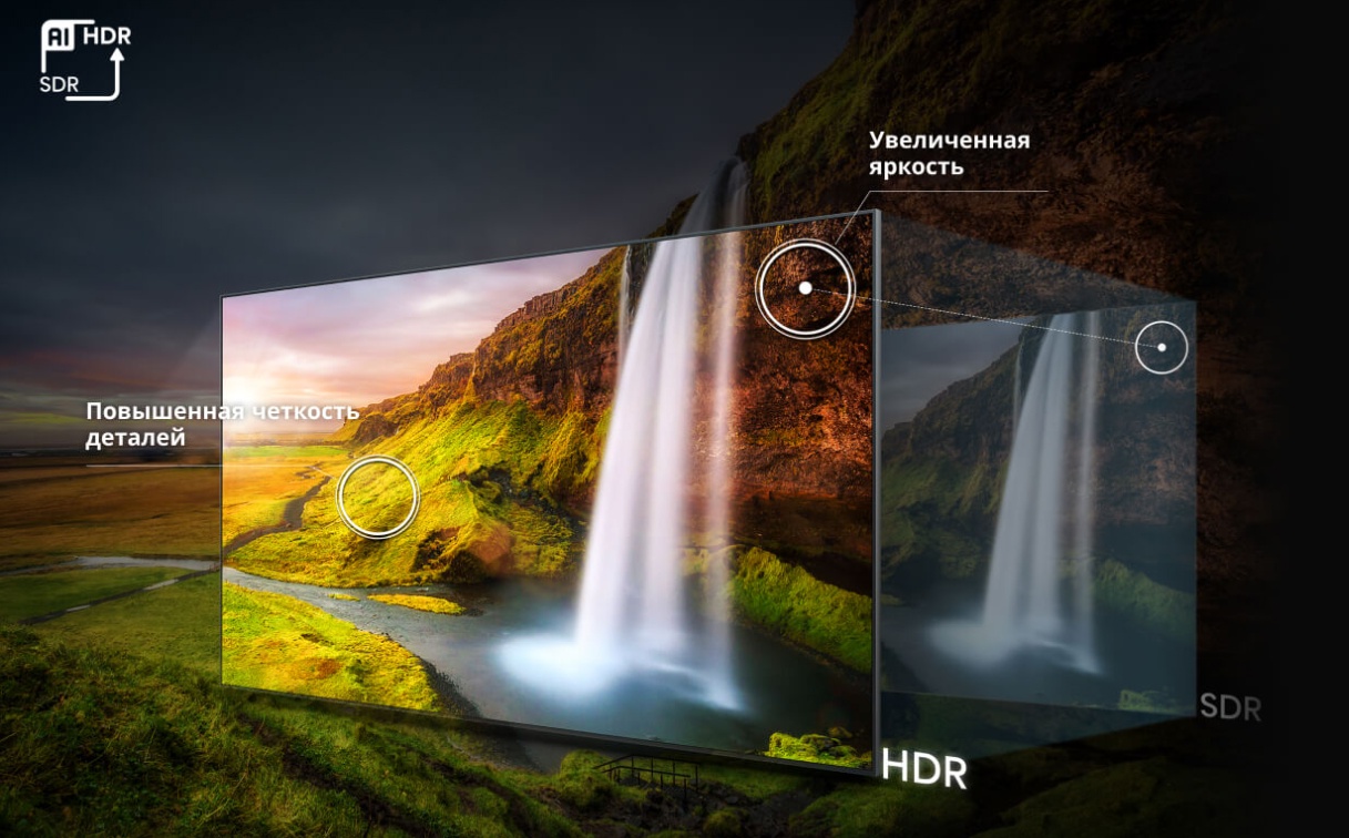 HDR-изображение Hisense 75U7Q &mdash; контрастность и цвет
